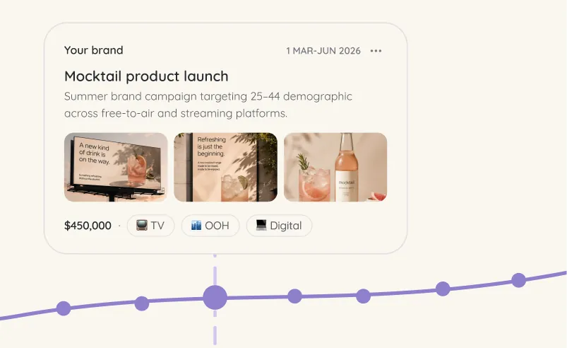 Tracksuit dashboard mapping brand health shifts to campaign moments